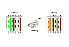 zapojení konektoru RJ-45 podle standardu TIA-EIA